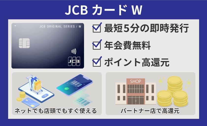 JCB カード Wの特徴