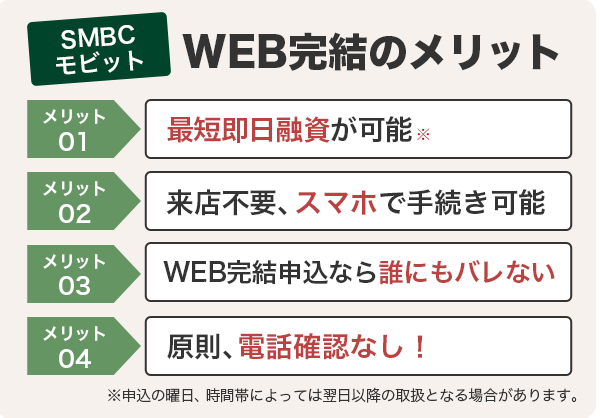 SMBCモビットのWEB完結申込のメリット