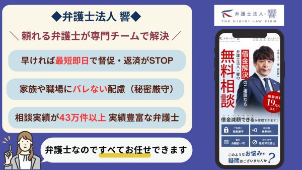 弁護士法人響の借金問題に対しての対応特徴などをまとめたオリジナル画