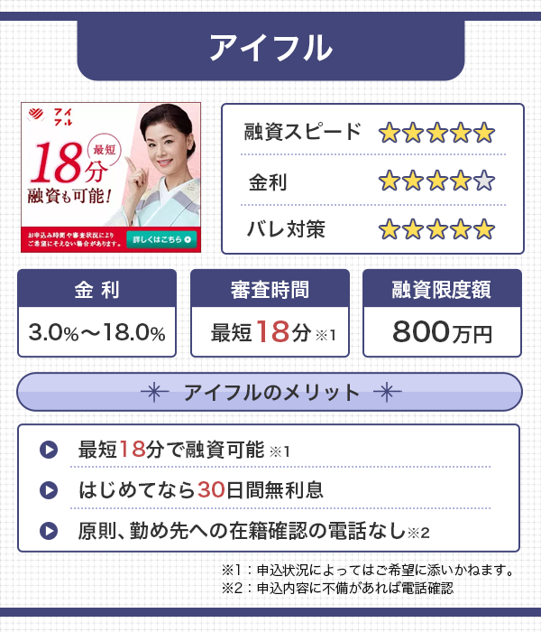 究極にお金がない時の乗り切り方。滞納がやばい支払いを知っておこう | 保険相談・保険の見直しは保険マンモス【公式】