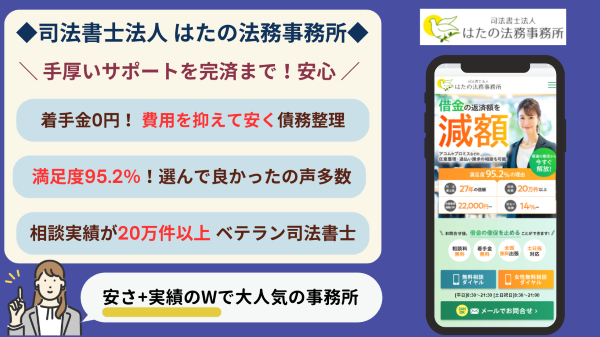 はたの法務事務所の借金問題に対しての対応特徴などをまとめたオリジナル画像