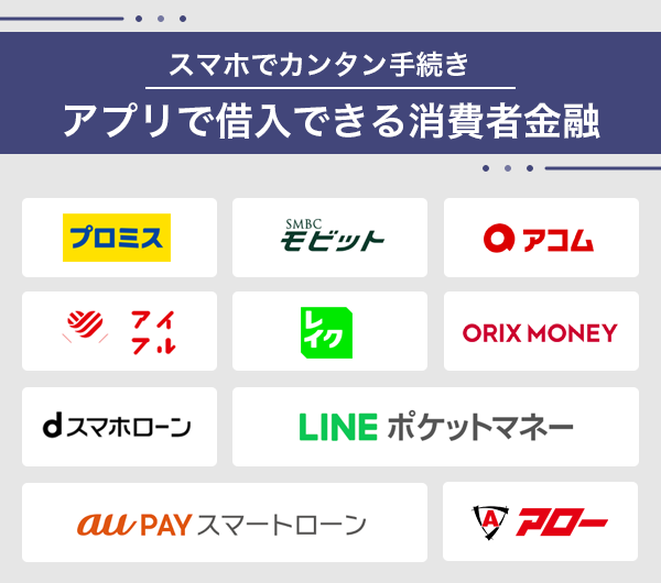 アプリで契約・借入・返済が可能な消費者金融