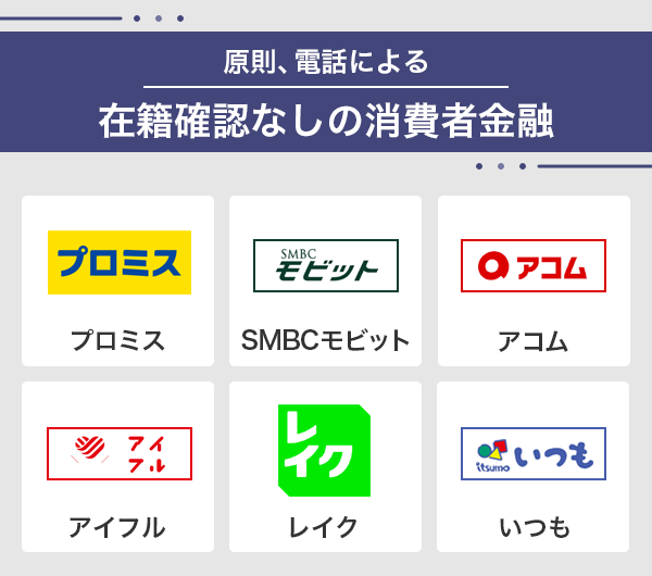 在籍確認なしの消費者金融