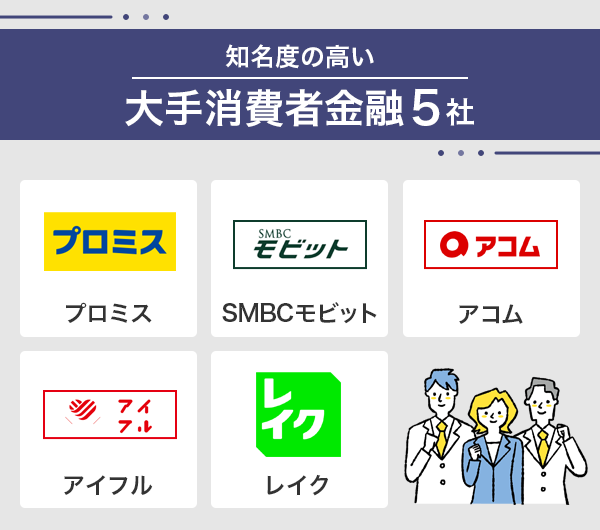 知名度の高い大手消費者金融