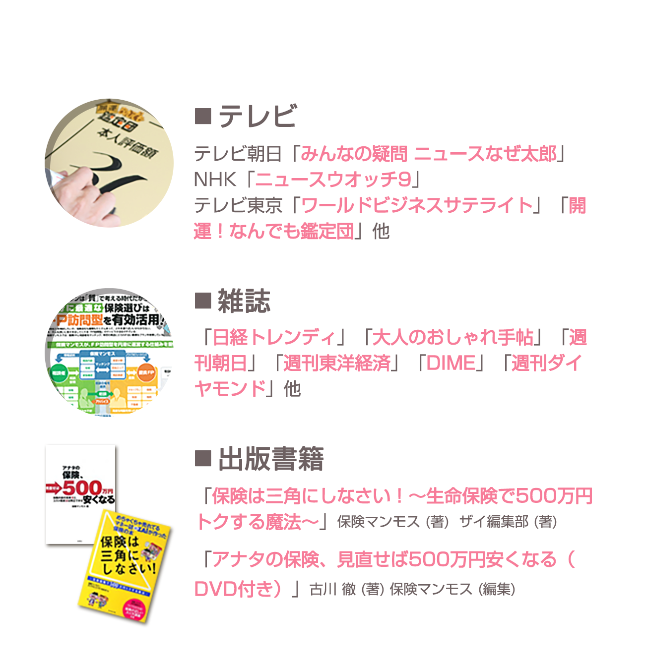 テレビ：テレビ朝日「みんなの疑問 ニュースなぜ太郎」NHK「ニュースウオッチ9」テレビ東京「ワールドビジネスサテライト」「開運！なんでも鑑定団」他、雑誌：「日経トレンディ」「大人のおしゃれ手帖」「週刊朝日」「週刊東洋経済」「DIME」「週刊ダイヤモンド」他、出版書籍：「保険は三角にしなさい！～生命保険で500万円トクする魔法～」保険マンモス (著)  ザイ編集部 (著)「アナタの保険、見直せば500万円安くなる（DVD付き）」古川 徹 (著) 保険マンモス (編集)