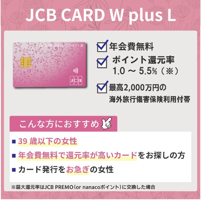 JCB CARD W plus Lおすすめポイント