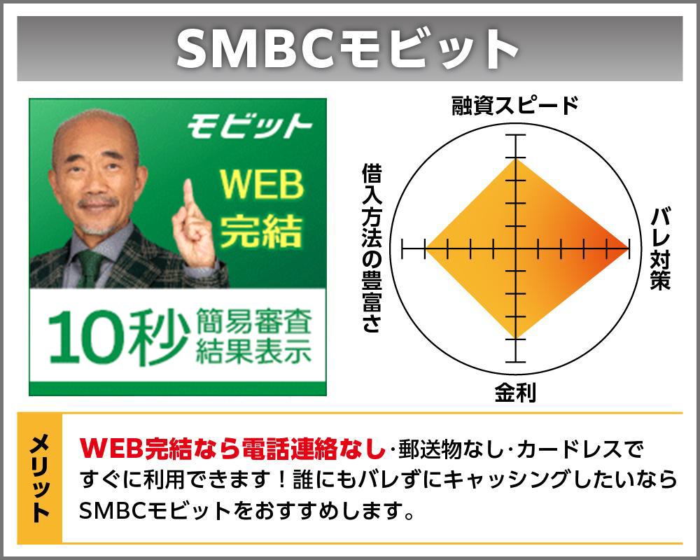 究極にお金がない時の13の乗り切り方。滞納するとやばい支払いは？