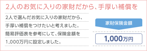 2人のお気に入りの家財だから、手厚い補償を　2人で選んだお気に入りの家財だから、手厚い補償をつけたいと考えました。簡易評価表を参考にして、保険金額を1,000万円に設定しました。　家財保険金額 1,000万円