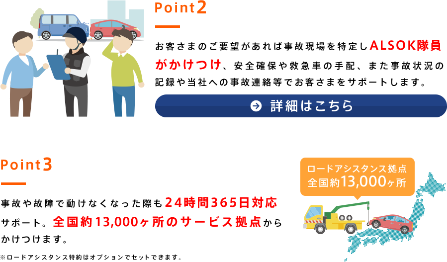 Point2 事故直後の初期対応は全日20：00まで受付しています。土曜・日曜・祝日でもあんしんの初期対応内容 ・電話によるご相談・アドバイス ・修理工場への連絡 ・提携修理工場のご紹介 ・相手方への初回連絡 ・事故解決までの流れのご説明 ・代車の手配 ・病院への連絡 ※全日20：00までに事故受付が終了した場合、お客さまのご希望に応じて、当日中に初期対応をします。（故障損害は、全日17：30までに事故受付が終了した場合、当日中に初期対応をします。） ※年末年始を除きます。