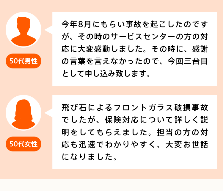 50代・男性：今年８月にもらい事故を起こしたのですが、その時のサービスセンターの方の対応に大変感動しました。その時に、感謝の言葉を言えなかったので、今回三台目として申込いたします。 50代・女性：飛び石によるフロントガラス破損事故でしたが、保険対応について詳しく説明をしてもらえました。担当の方も迅速でわかりやすく、大変お世話になりました。