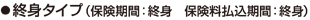基本プラン 月払保険料表 10年タイプ：男性