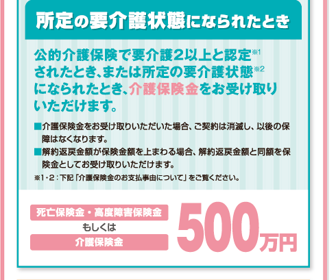 所定の要介護状態になられたとき