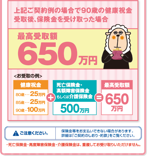 最高受取額650万円