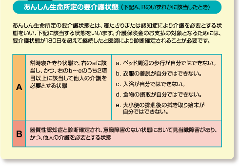 あんしん生命所定の要介護状態