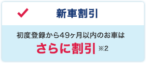 新車割引