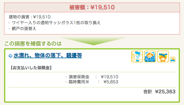 保険金お支払い事例
