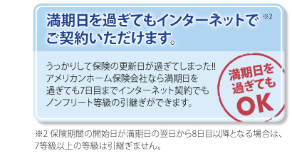 満期日を過ぎてもインターネットでご契約いただけます。