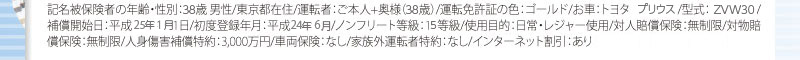 〈お見積りの条件・前提〉記名被保険者の年齢・性別：35歳 男性/東京都在住/運転者：ご本人+奥様（35歳）/運転免許証の色：ゴールド/お車：トヨタ ヴォクシー/型式：ZRR75G/補償開始日：平成23年8月1日/初度登録年月：平成22年6月/ノンフリート等級：18等級/使用目的：日常・レジャー使用/対人賠償保険：無制限/対物賠償保険：無制限/搭乗者傷害保険：500万円/人身傷害補償特約：3,000万円/車両保険：なし/家族外運転者特約：なし/インターネット割引：あり