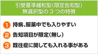 引受基準緩和型(限定告知型)無選択型の3つの特徴：[1]持病、服薬中でも入りやすい [2]告知項目が限定(無し) [3]既往症に関しても入れる事がある