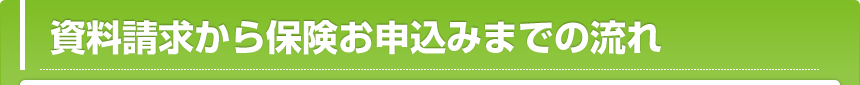 流れ