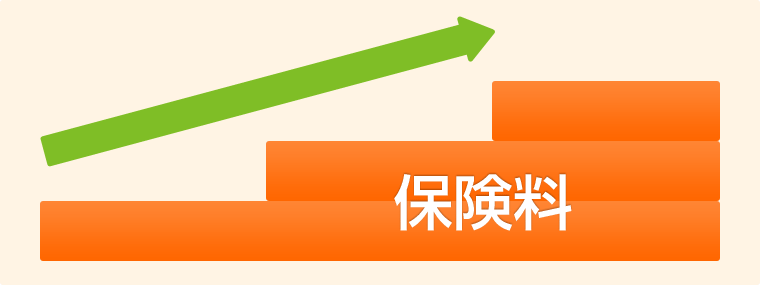 保険料 イメージ